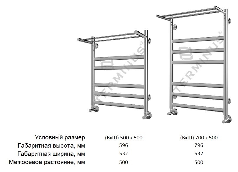 Полотенцесушитель хендрикс с полкой