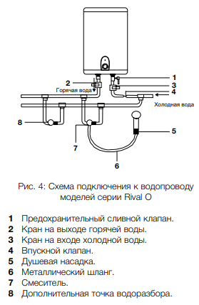 Схема подключения водонагреватель электролюкс