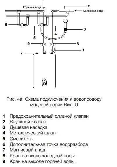 Схема подключения водонагреватель электролюкс