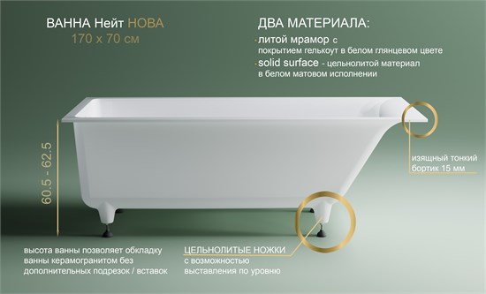 ASTRA-FORM Ванна НЕЙТ НОВА 170*70 тонкий борт литой мрамор с щелевым переливом, донный клапан белый глянц Astra-Form 01010099N+08010053