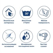 WASSERKRAFT Lippe BM-6500 Коврик, цвет голубой WASSERKRAFT BM-6517