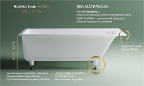 ASTRA-FORM Ванна НЕЙТ НОВА 170*70 тонкий борт литой мрамор с щелевым переливом, донный клапан белый глянц Astra-Form 01010099N+08010053