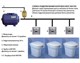 KOPFGESCHEIT Устройство автоматического слива воды для унитаза KG7431 - фото 107764