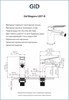 GID Смеситель для биде Niagara L057-CH-B L057CHB хром GID-L057CHB - фото 278770