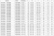 VINCEA Soft Душевой уголок прямоугольный размер 130x90 см, двери раздвижные, профиль - вороненая сталь / стекло - прозрачное VSR-3SO9013CLGM - фото 316147