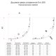 VECONI Душевой угол асимметричный, двери раздвижные  Evo 200 CH, 1200х800x1950, хром, прозрачное стекло E2-CH-12080-01-C9