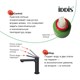IDDIS Картридж, 40 мм, экостоп (Ecostop), экоконтрол (EcoControl), 04, 04ESC40i82 04ESC40i82